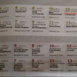 K_Corriere_17 novembre 2013_classifica_2